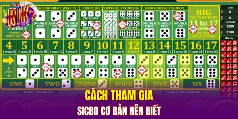Cách tham gia sicbo cơ bản nên biết