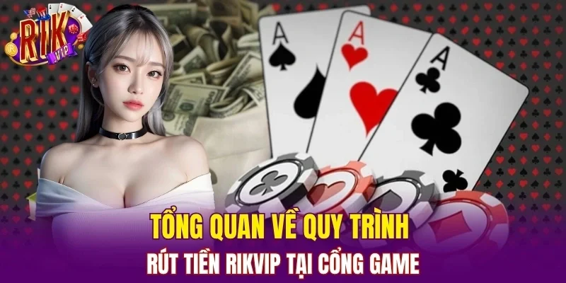 Tổng quan về quy trình rút tiền RIKVIP tại cổng game